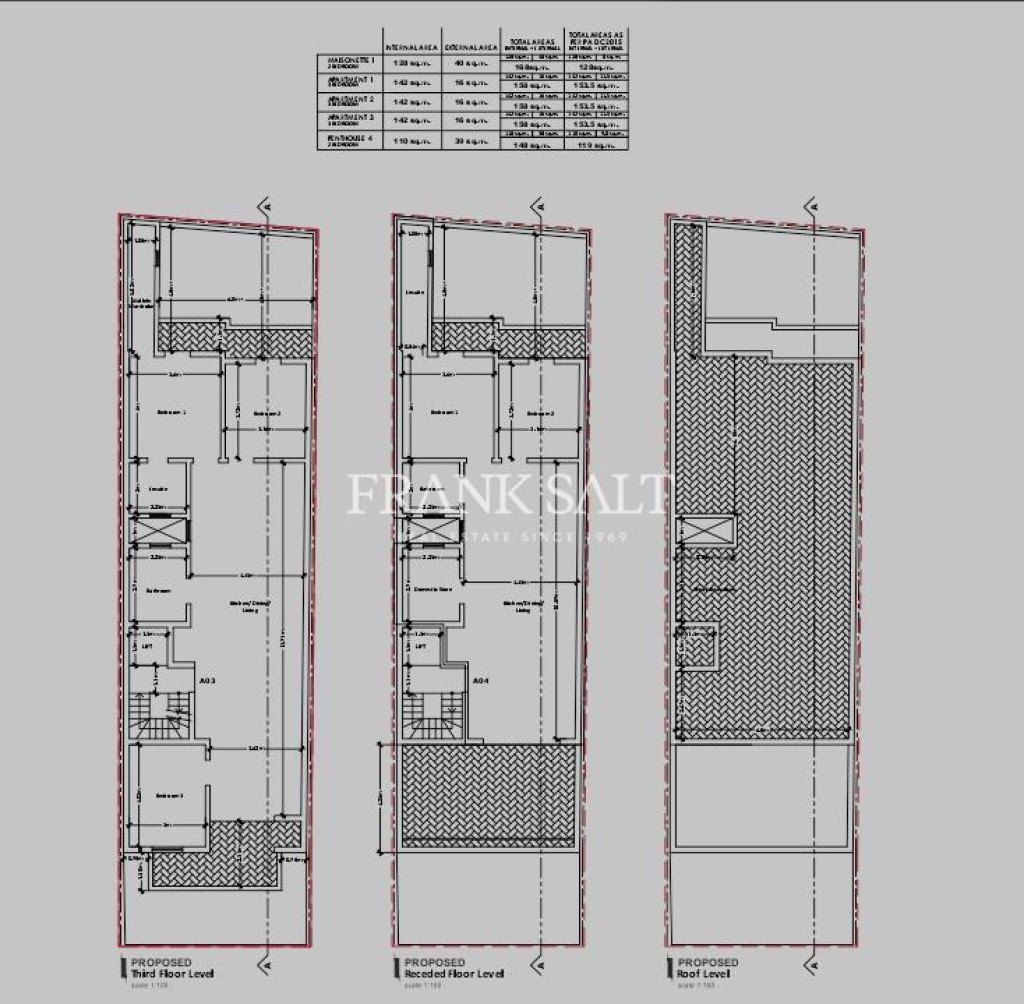 Qormi, Maisonette