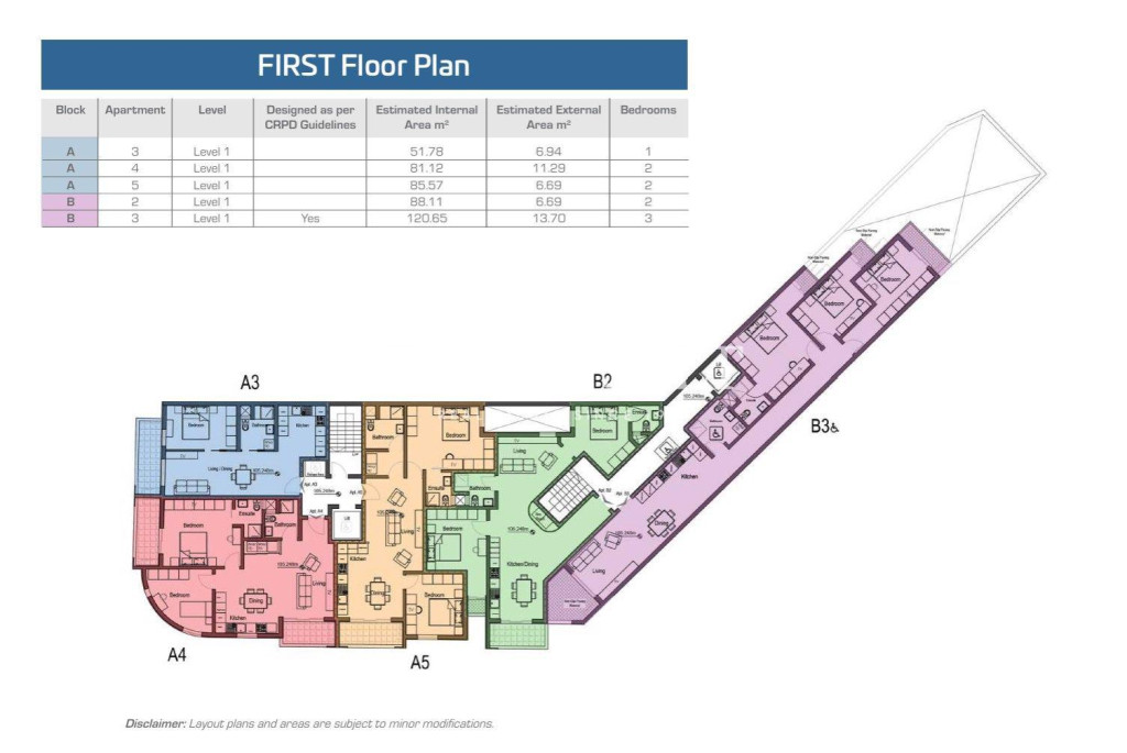 St Pauls Bay, Apartment - Image 1